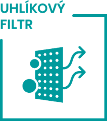 Uhlíkový filtr